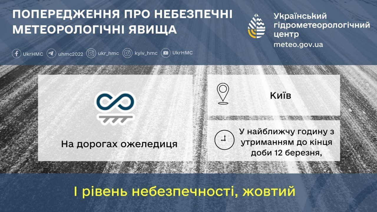 Синоптики попередили про погіршення погодних умов у Києві: відомо подробиці