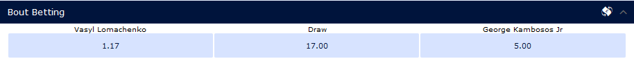 З великим відривом: букмекери назвали фаворита бою Ломаченко – Камбосос