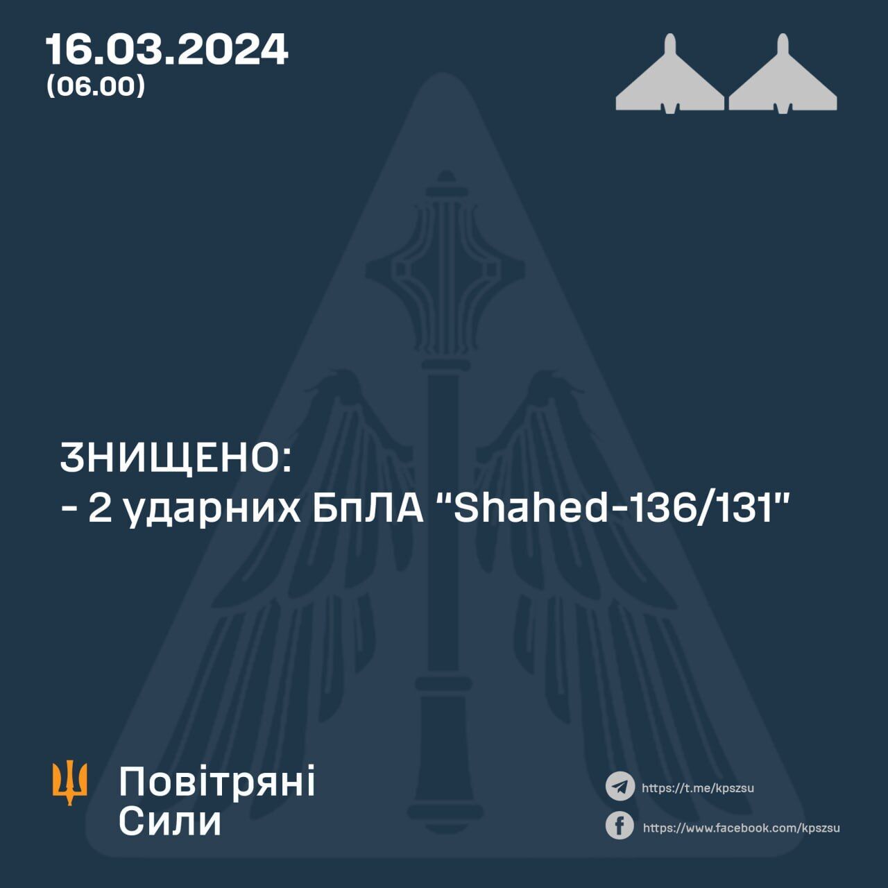 Оккупанты ночью запустили по Украине два "Шахеда", оба дрона сбили силы ПВО