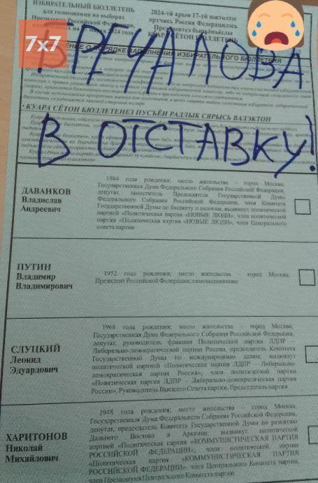 "За мир", "Нет войне", "ГУР Буданов": росіяни масово псують бюлетені на "виборах" президента. Фото