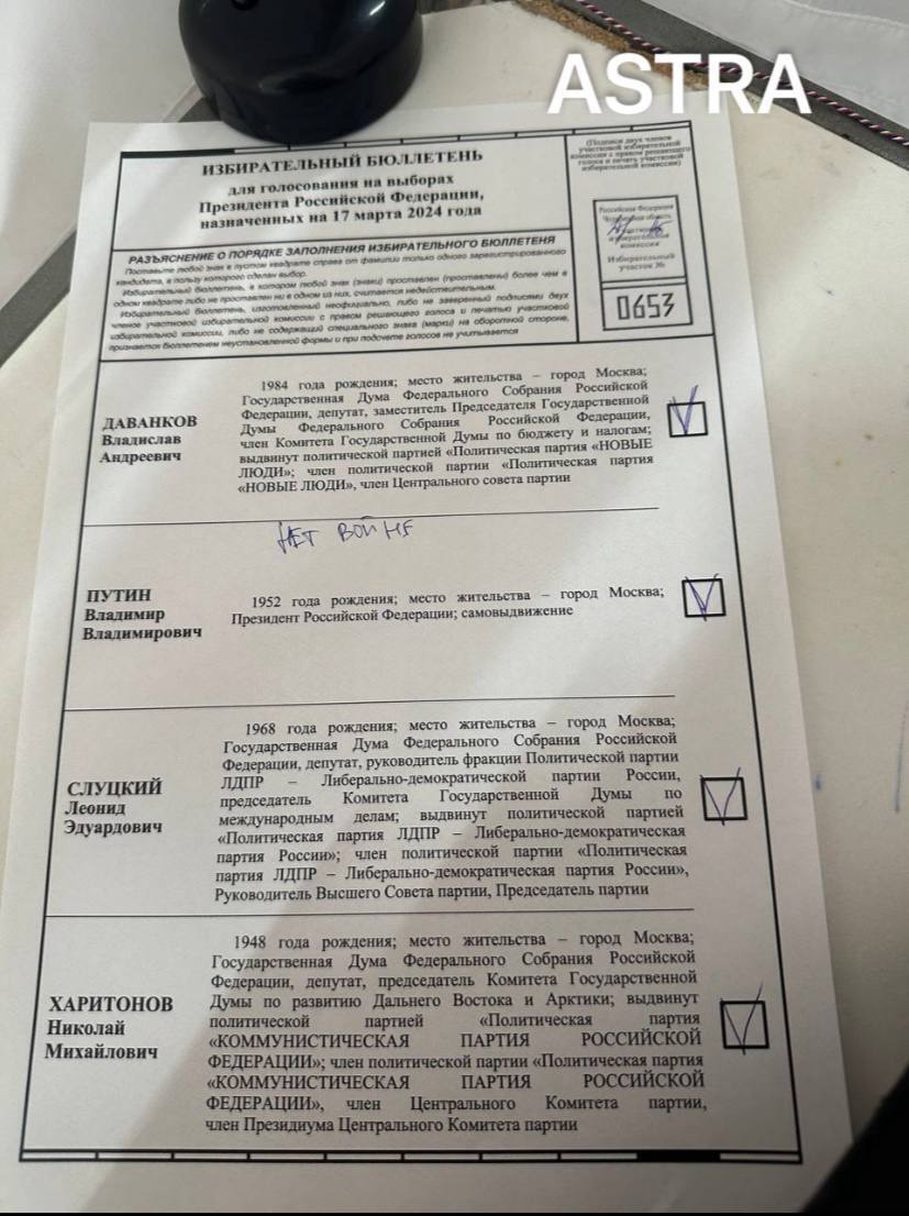 "Путін – вбивця, Ні – війні!" Що росіяни писали на зіпсованих бюлетенях: фото