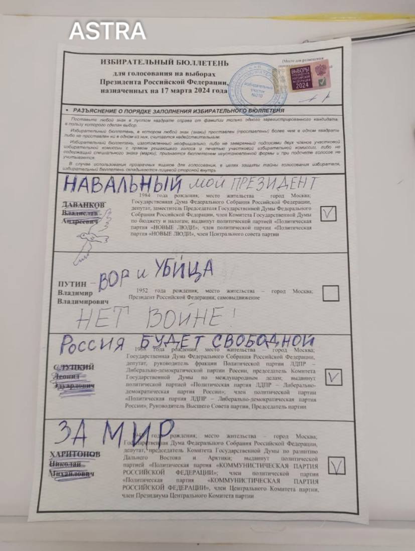 "Путін – вбивця, Ні – війні!" Що росіяни писали на зіпсованих бюлетенях: фото