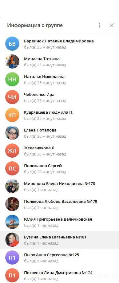 "Закреслюють кандидатуру Путіна": у чаті "виборчкому" Керчі звітують про масове псування бюлетенів. Фото
