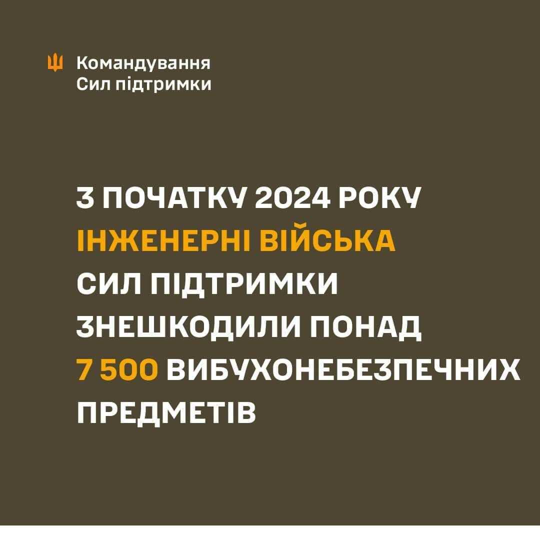 Відновлення України починається з розмінування: у Генштабі показали роботу інженерних підрозділів ЗСУ. Фото