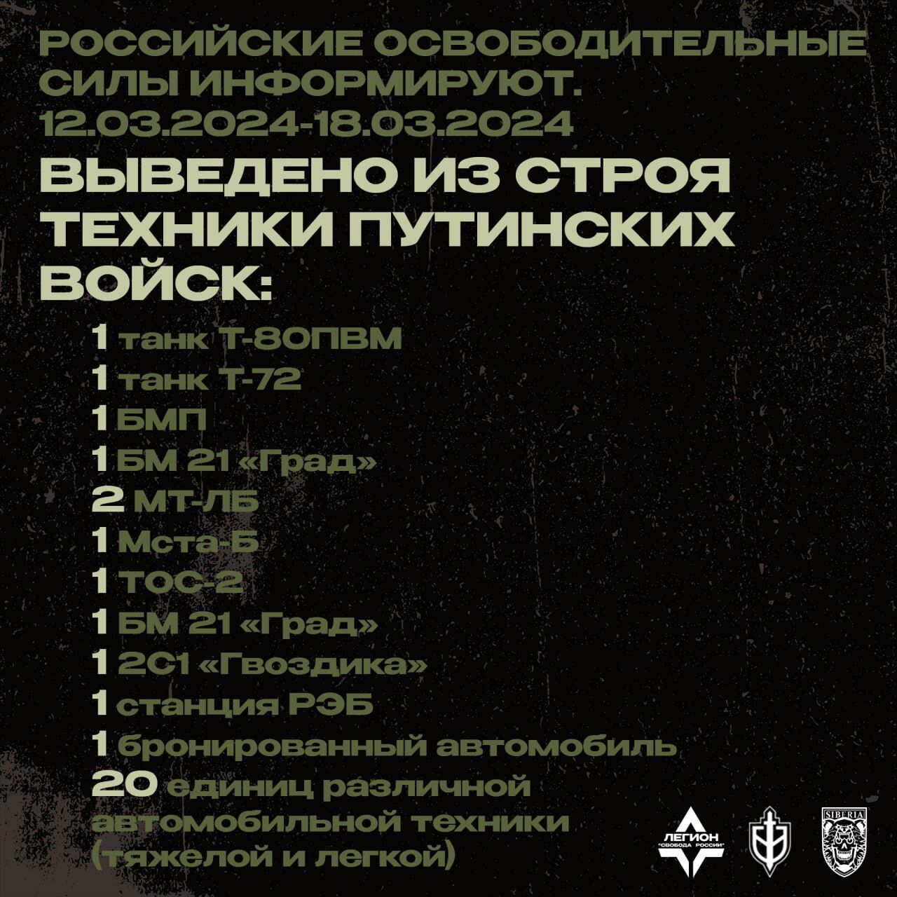 Сотни военных и техника: в легионе "Свобода России" озвучили потери армии Путина во время боев