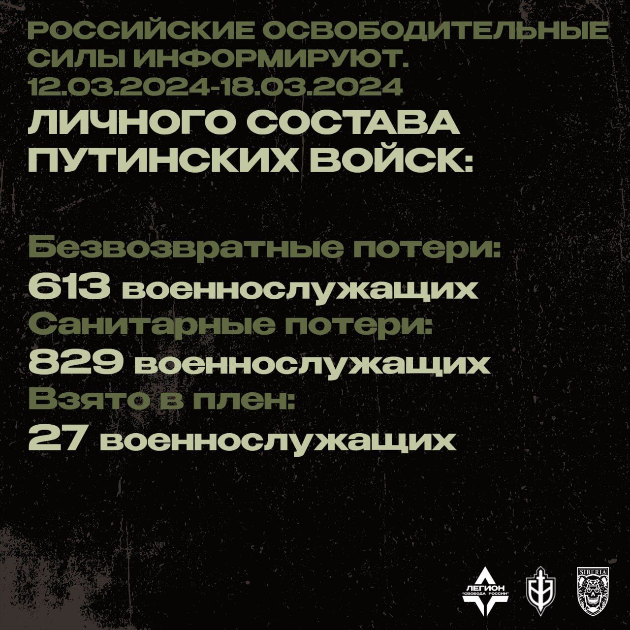 Сотни военных и техника: в легионе "Свобода России" озвучили потери армии Путина во время боев