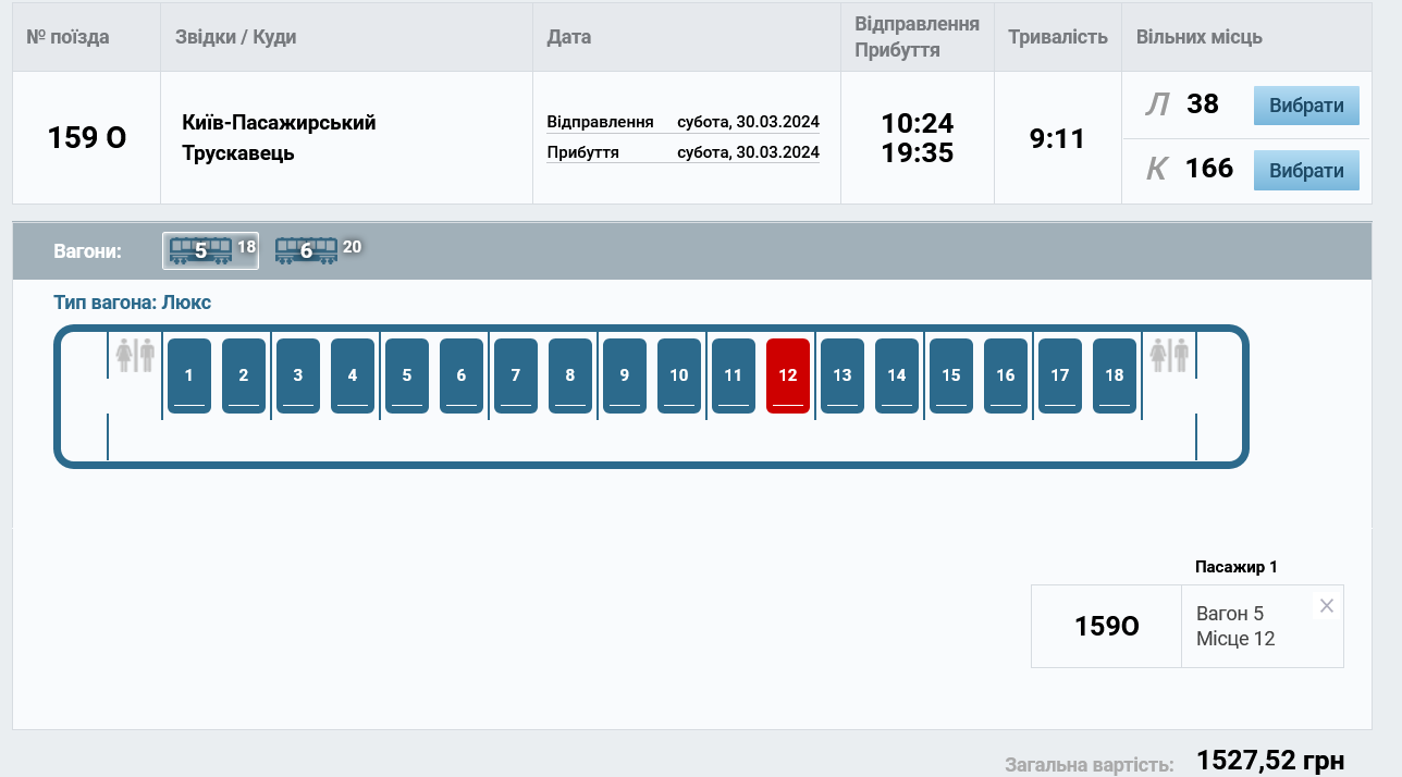 Стоимость билетов на поезд из Киева в Трускавец