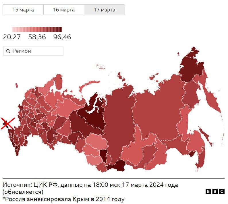 Кремль создает информусловия для затяжной войны против Украины: ISW объяснил, что стоит за рекордной "поддержкой" Путина на "выборах"