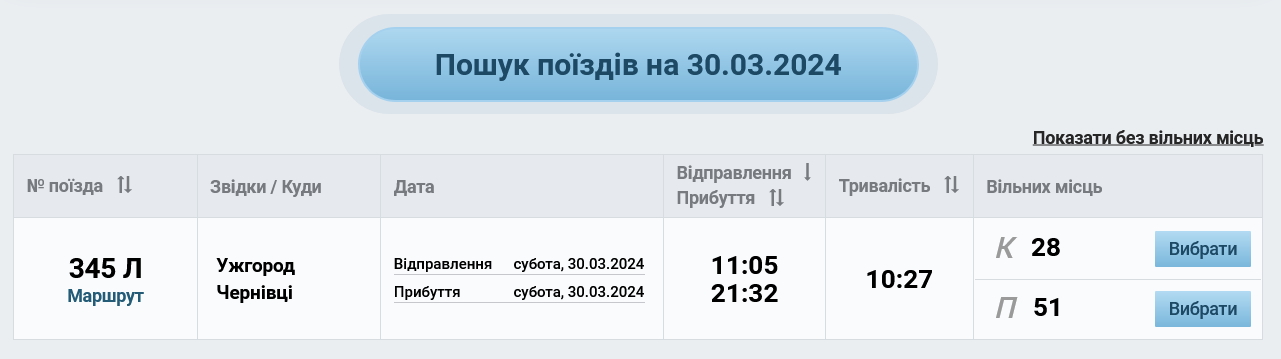 В четверг 28 марта поезд отправляется из Ужгорода в 10:42. А в субботу 30 марта – в 11:05