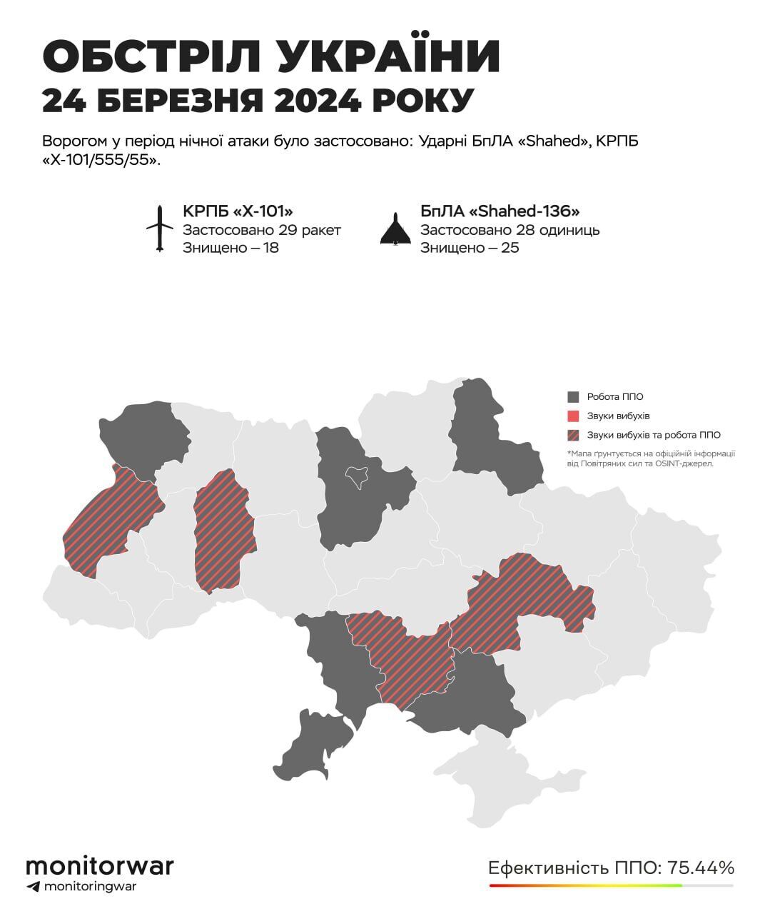 Обстрел Украины 24 марта 2024 года