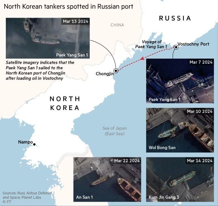 Росія розпочала прямі поставки своєї нафти до Північної Кореї