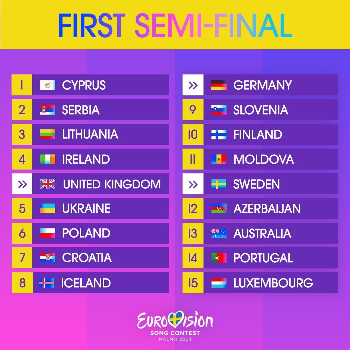 Где смотреть онлайн первый полуфинал Евровидения 2024 и во сколько трансляция