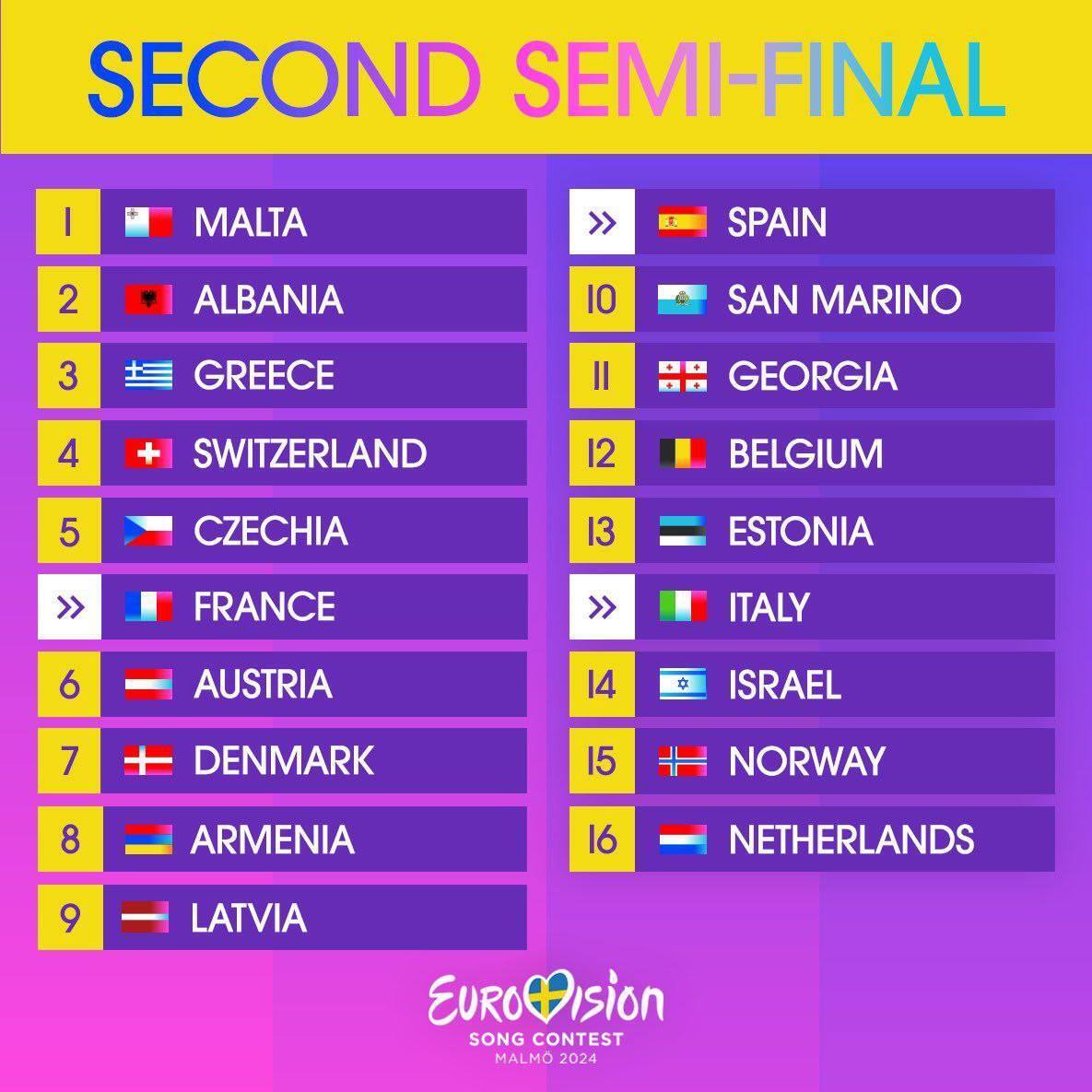 Где смотреть онлайн второй полуфинал Евровидения 2024 и во сколько трансляция