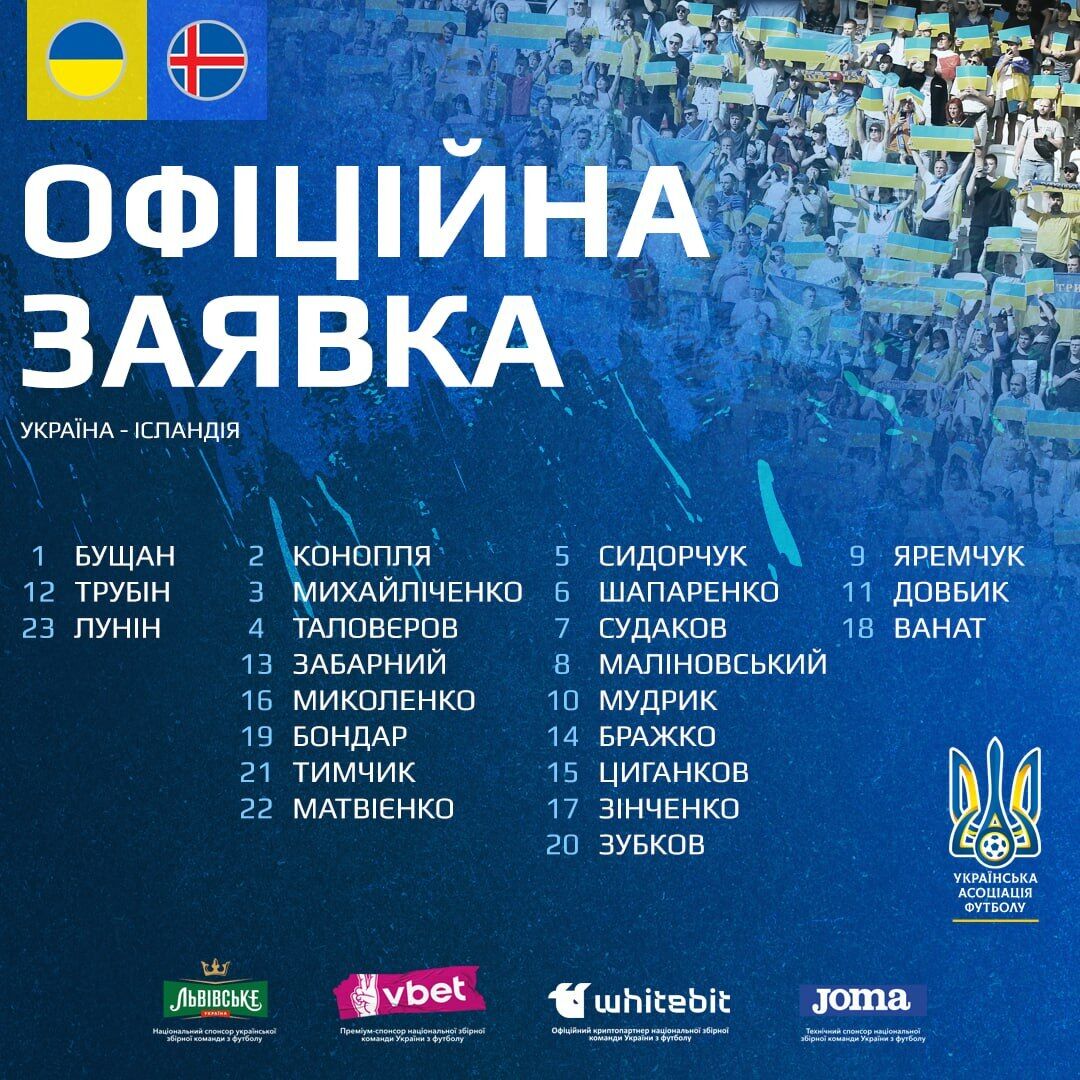 Україна – Ісландія – 2-1: хронологія фіналу плей-оф відбору Євро-2024