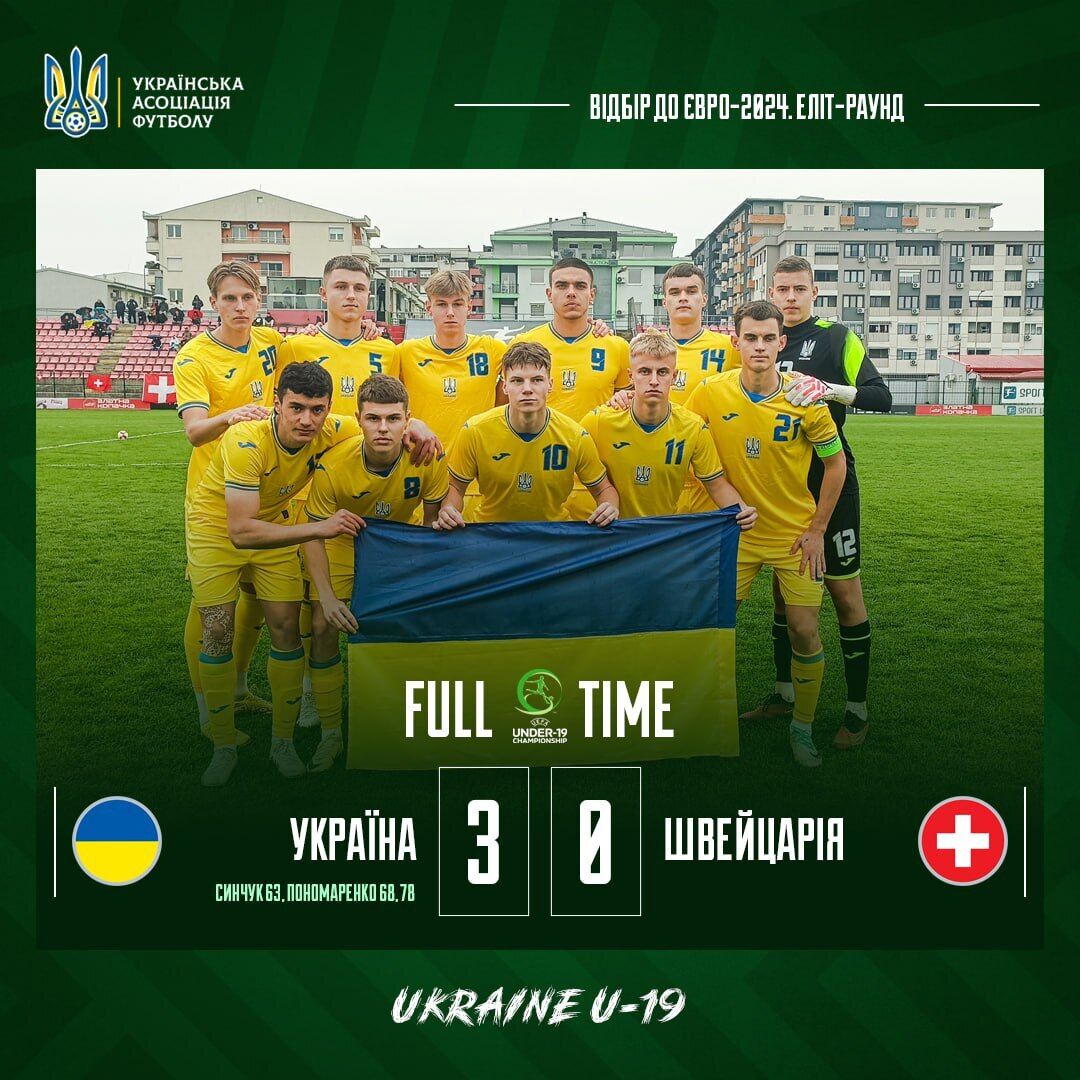Украина – Исландия – 2-1: хронология финала плей-офф отбора Евро-2024