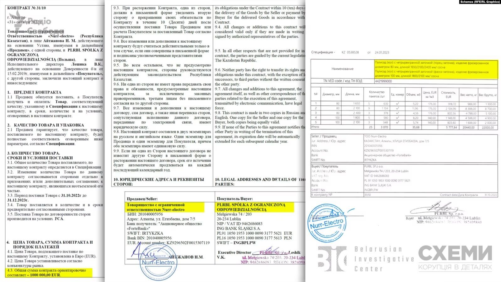 Документи про постачання деревини до Польщі з Казахстану