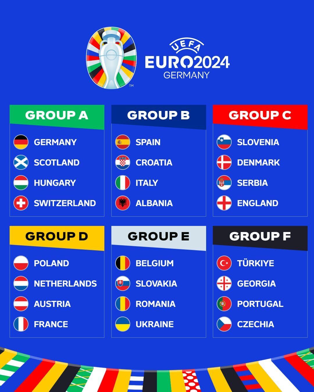 Где смотреть Германия – Шотландия: расписание трансляций матча-открытия Евро-2024