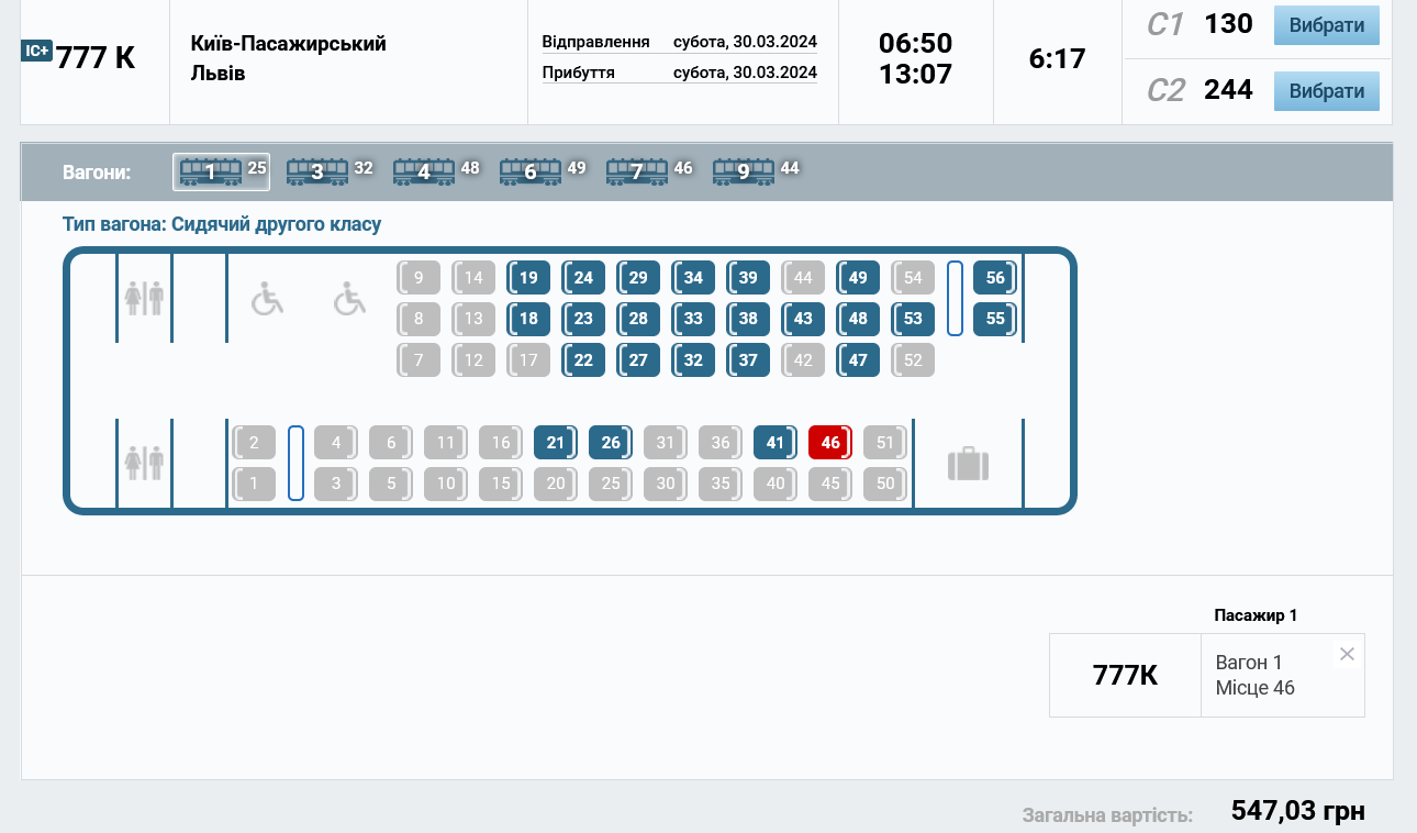 Скільки коштують квитки на поїзд Київ – Львів