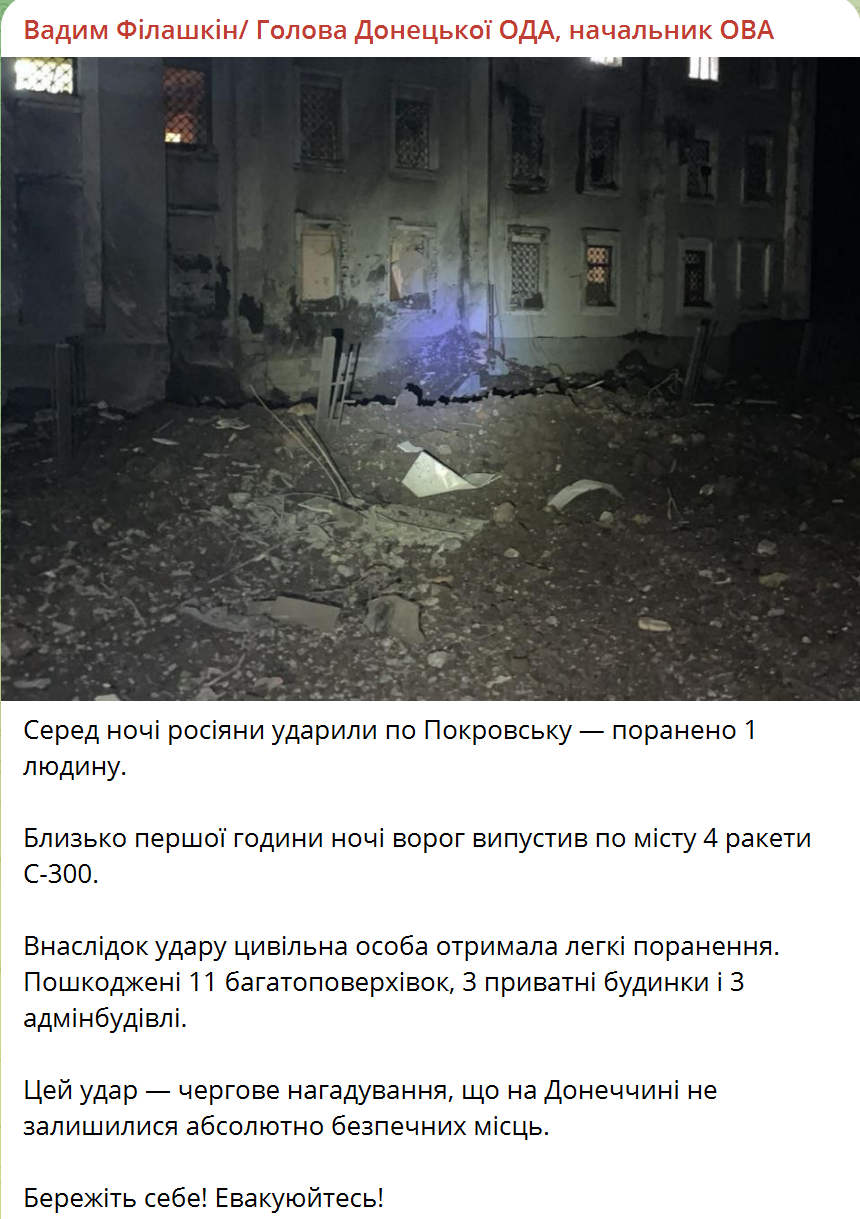 Окупанти вдарили по Харківщині й Донеччині, є руйнування і поранений. Фото