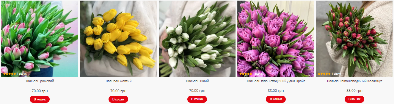 Тюльпаны – какая цена онлайн