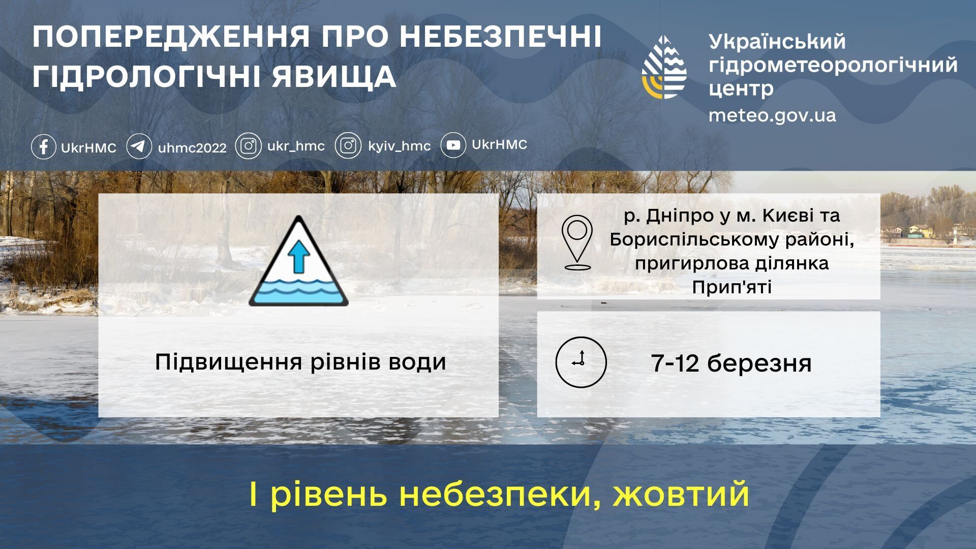 Синоптики предупредили о возможных подтоплениях на Киевщине: где поднимется уровень воды