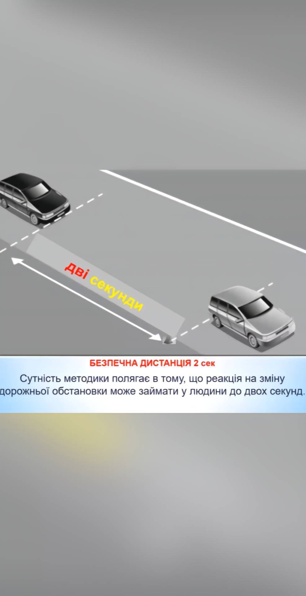 Якою має бути безпечна дистанція на дорозі: просте пояснення ПДР
