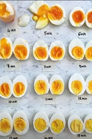 Скільки варити яйця для різного ступеня готовності: таблиця з визначення консистенції