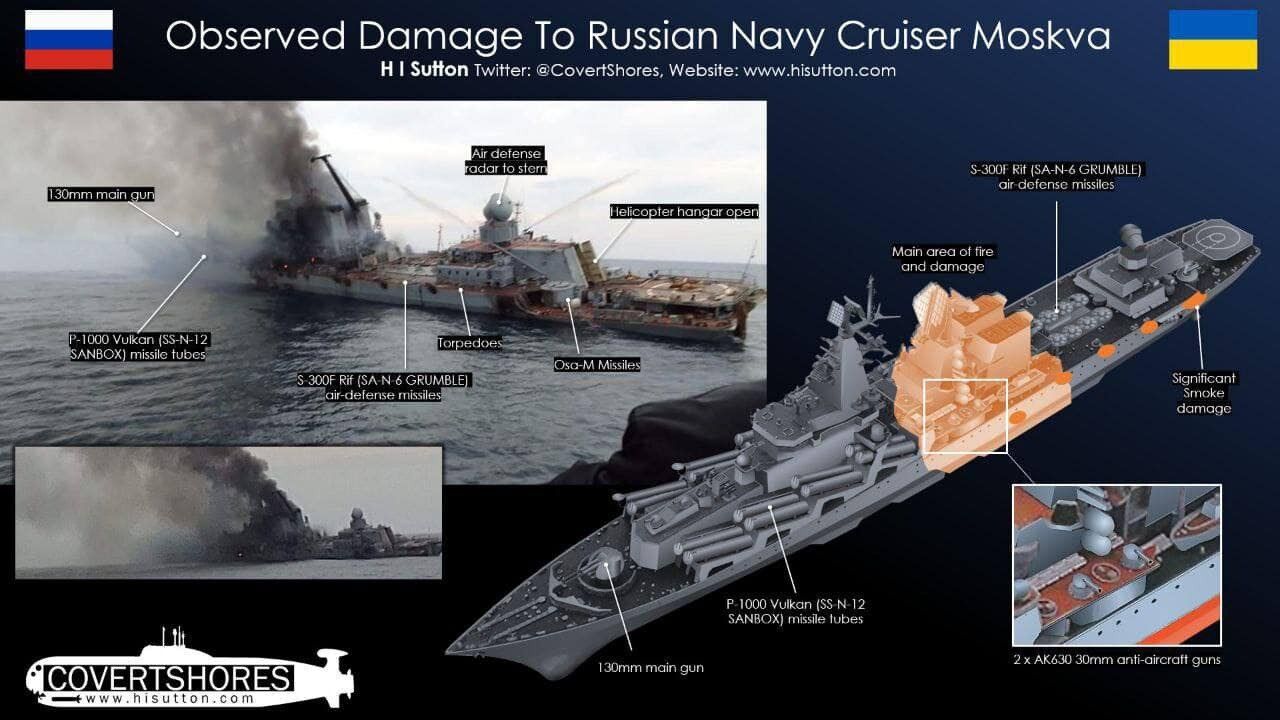 Два роки тому ЗСУ відправили крейсер "Москва" на дно Чорного моря: як це було