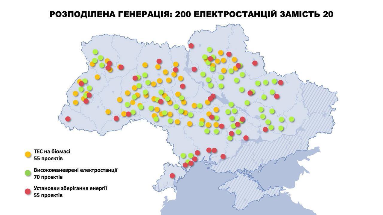 Во время зимнего пика потребления Украина не сможет рассчитывать на электроэнергию, производимую на солнечных и ветровых электростанциях