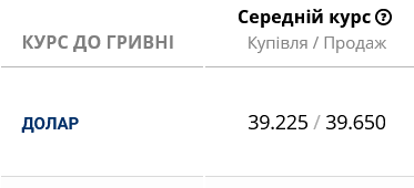 Курс долара в українських банках