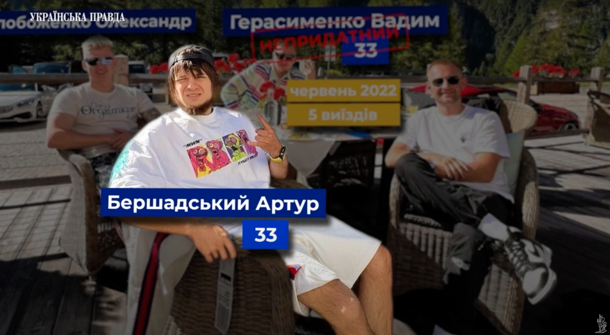 25-річний український мільйонер із друзями демонстративно розважаються за кордоном: як вони виїхали? Розслідування