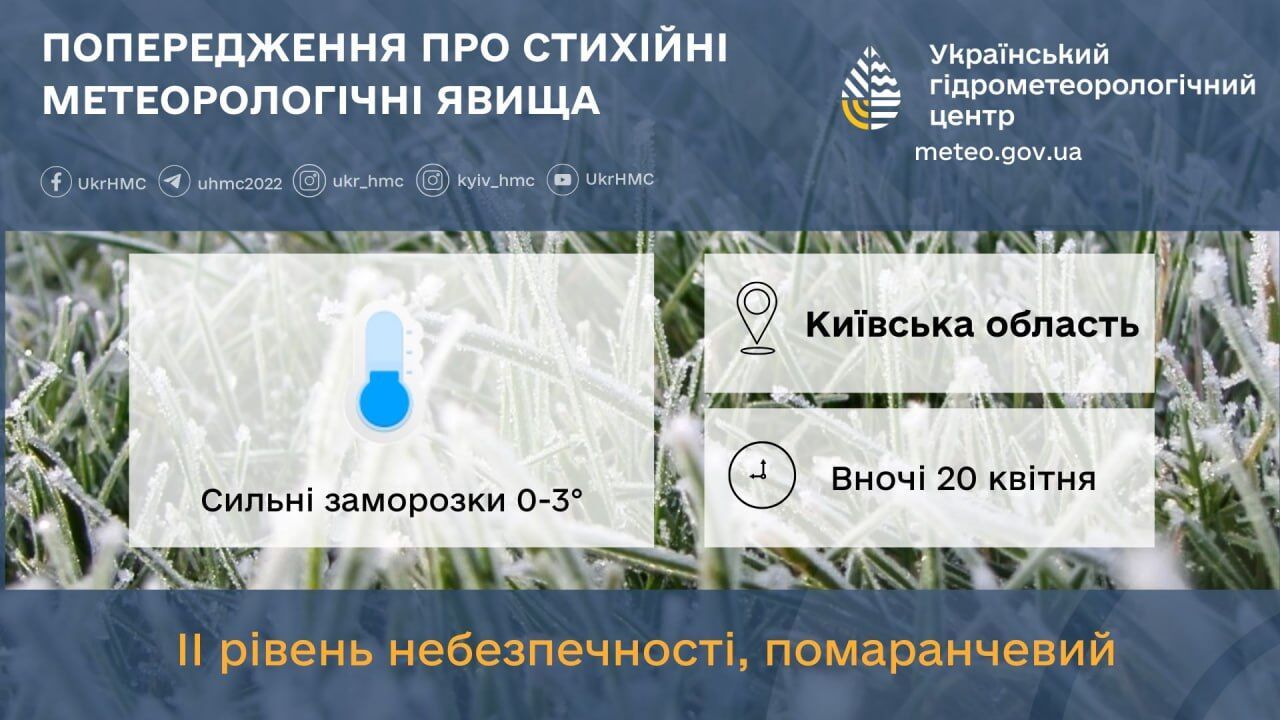 Синоптики попередили про заморозки на Київщині: коли очікувати зниження температури