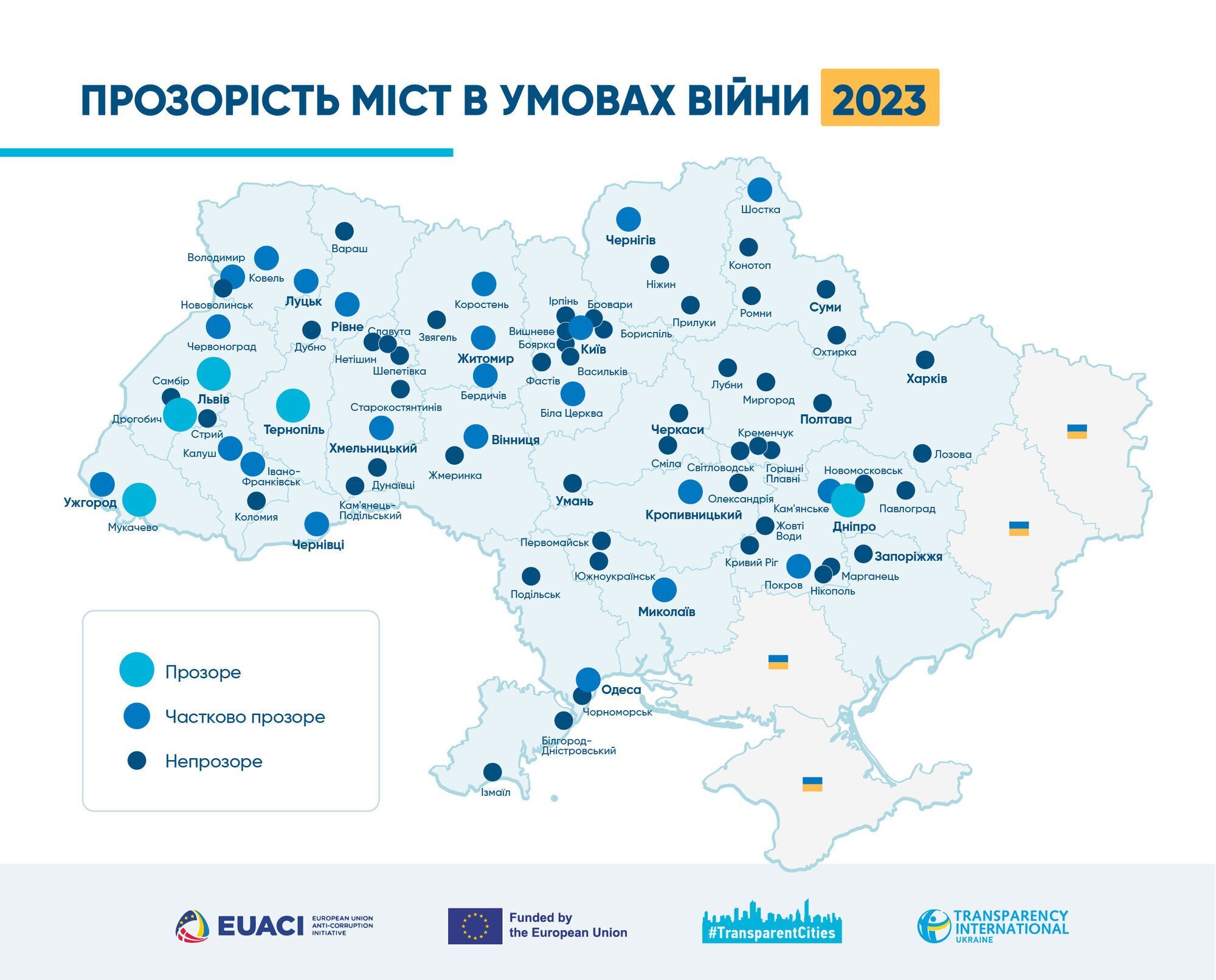 "Трансперенсі Інтернешнл Україна" другий рік поспіль визнала Дніпро лідером прозорості серед міст