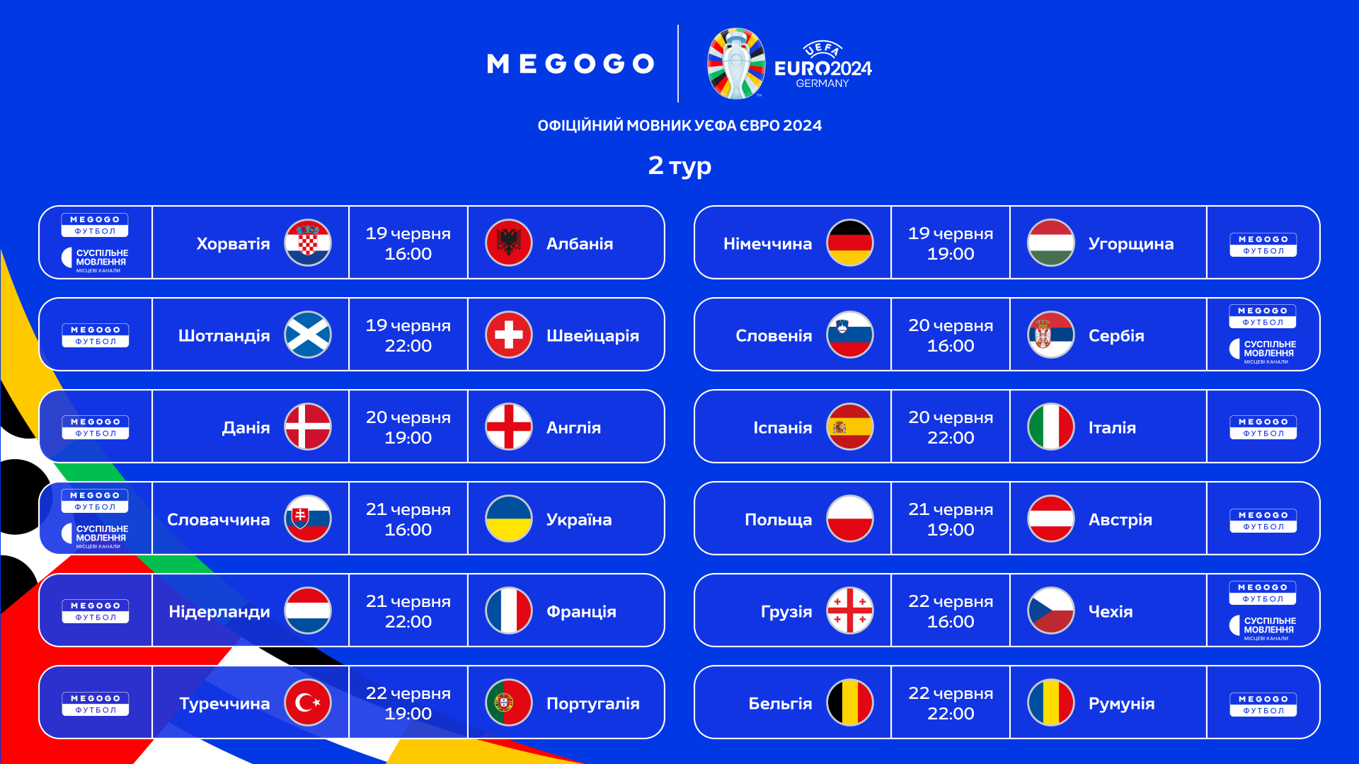 Определен чемпион Европы по футболу. Евро-2024: все результаты и отчеты