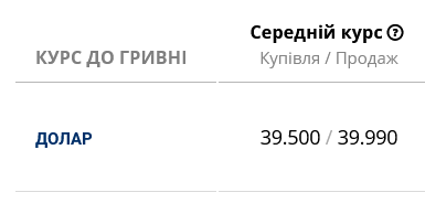 Курс долара в українських банках