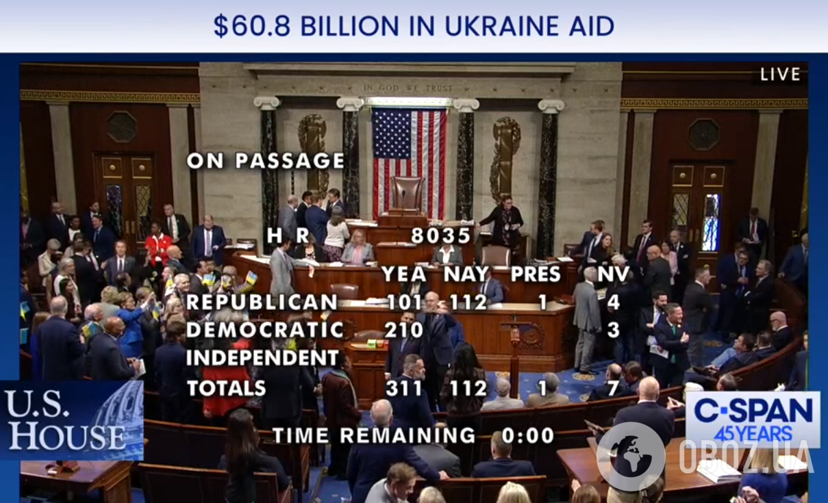 Палата представників Конгресу США проголосувала за виділення допомоги Україні