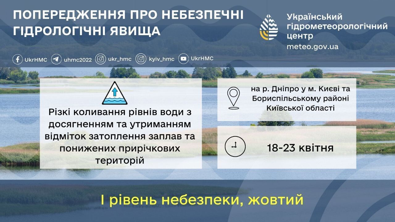 Без істотних опадів та до +15°С: детальний прогноз погоди по Київщині на 22 квітня