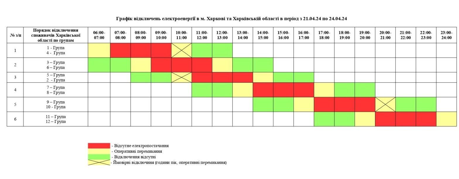 График отключения электроэнергии на Харьковщине