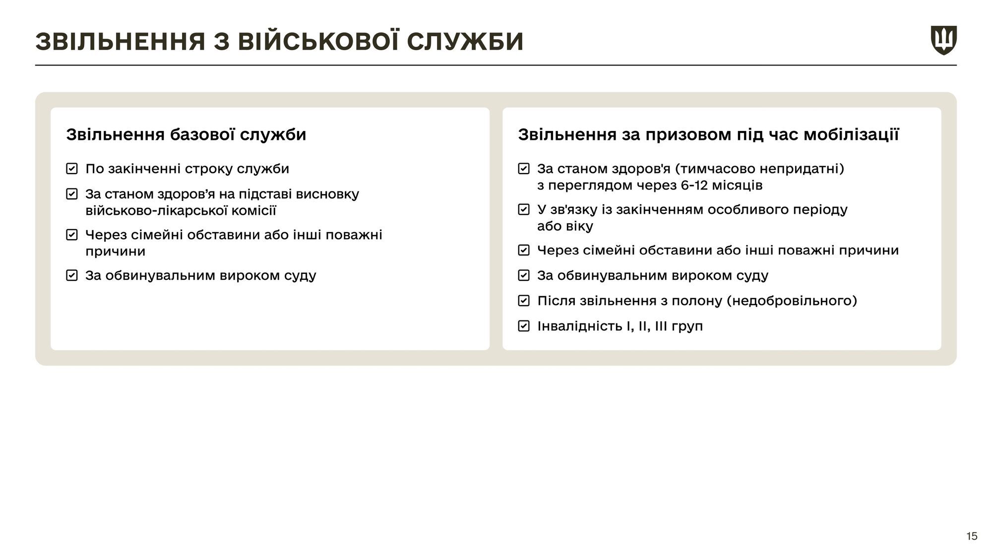 Какие изменения ждут украинцев после вступления в силу нового закона о мобилизации: разъяснение от Минобороны