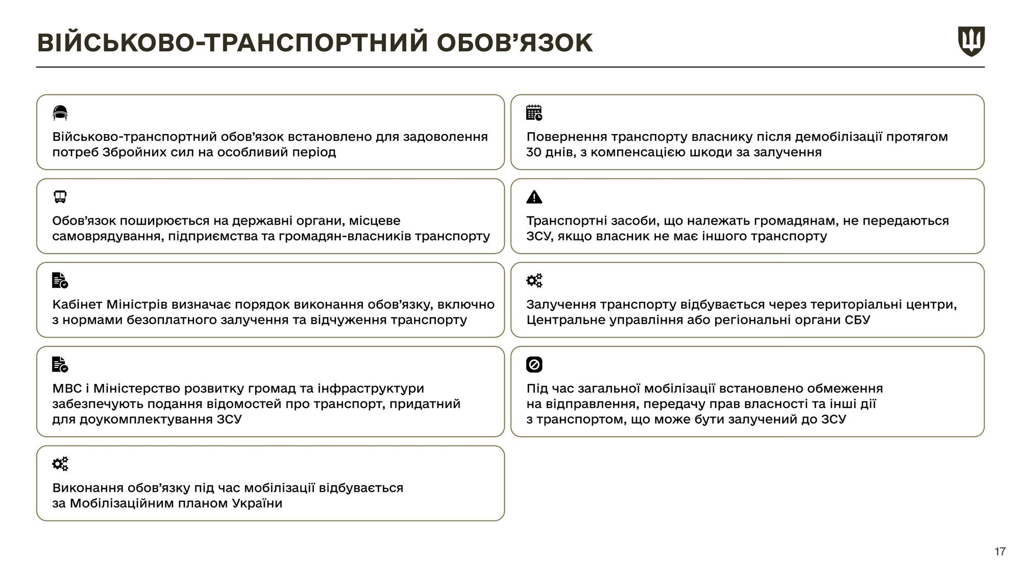 Какие изменения ждут украинцев после вступления в силу нового закона о мобилизации: разъяснение от Минобороны