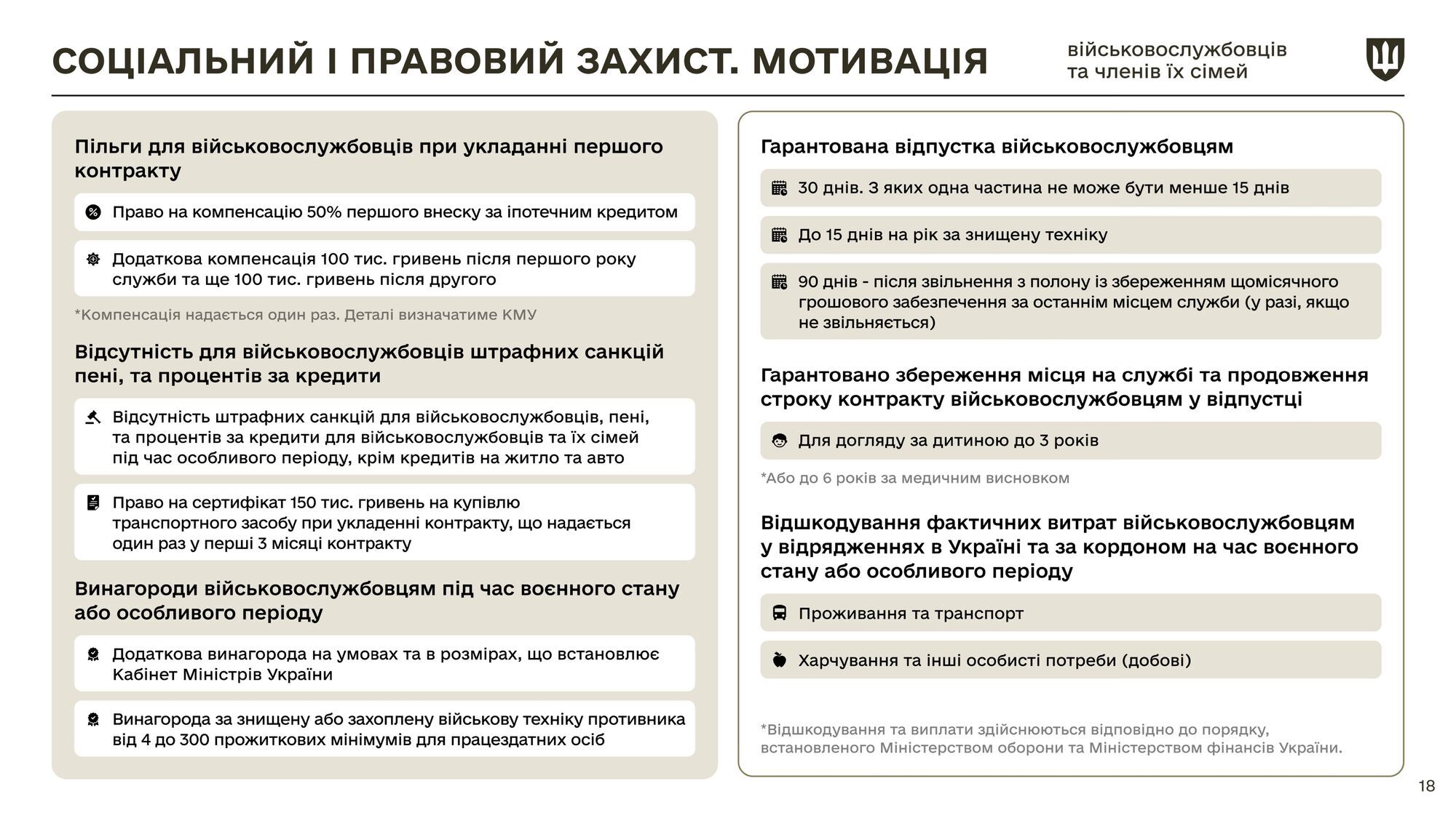 Какие изменения ждут украинцев после вступления в силу нового закона о мобилизации: разъяснение от Минобороны