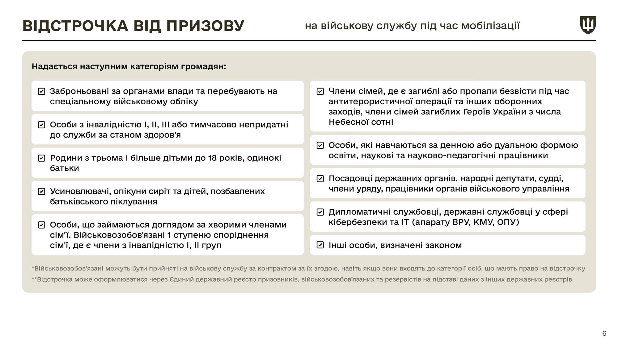 Какие изменения ждут украинцев после вступления в силу нового закона о мобилизации: разъяснение от Минобороны