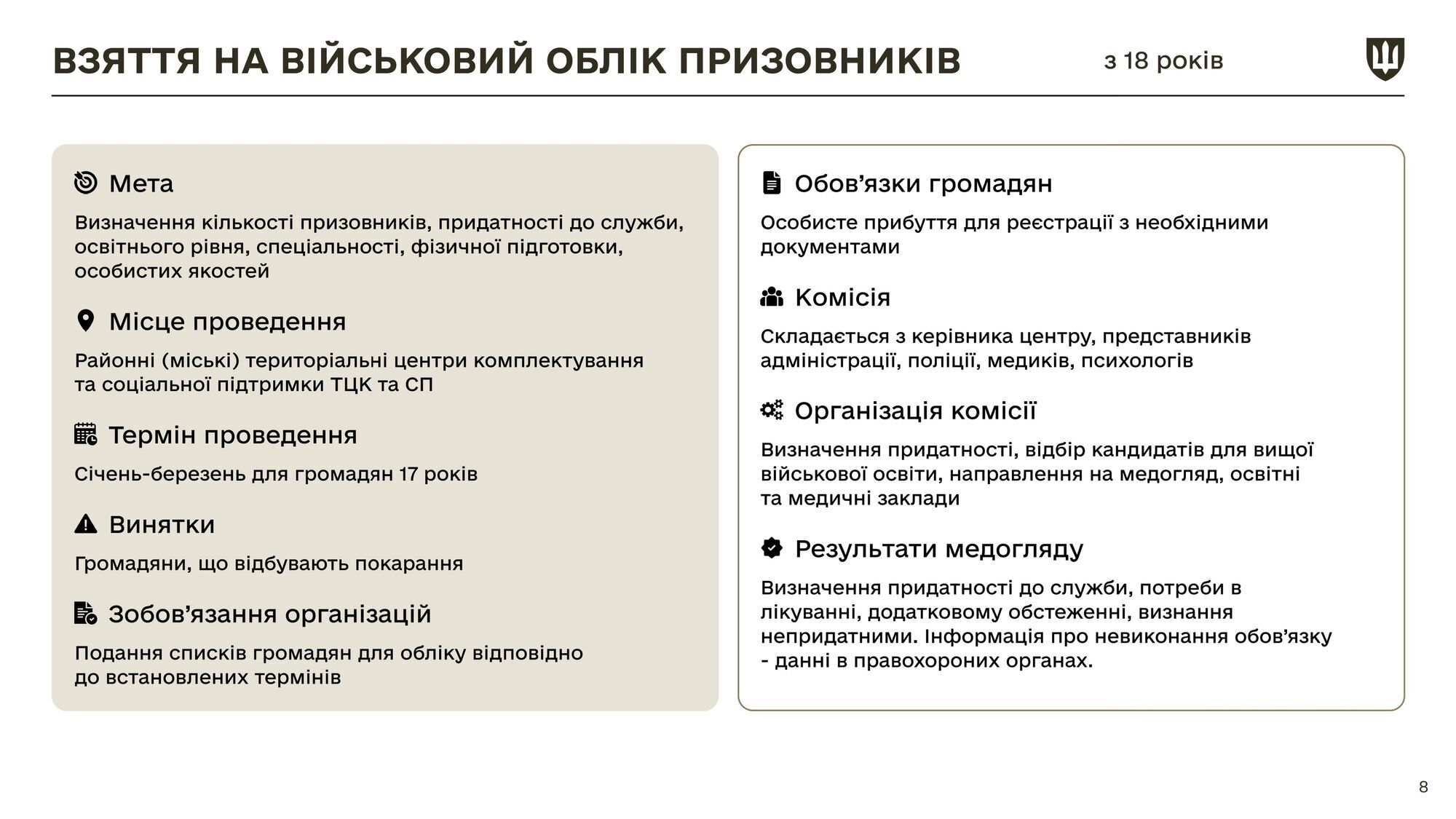 Які зміни чекають на українців після вступу в силу нового закону про мобілізацію: роз'яснення від Міноборони 
