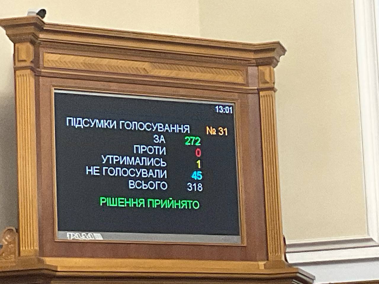 Депутаты проголосовали за проект закона о ликвидации КРАИЛ