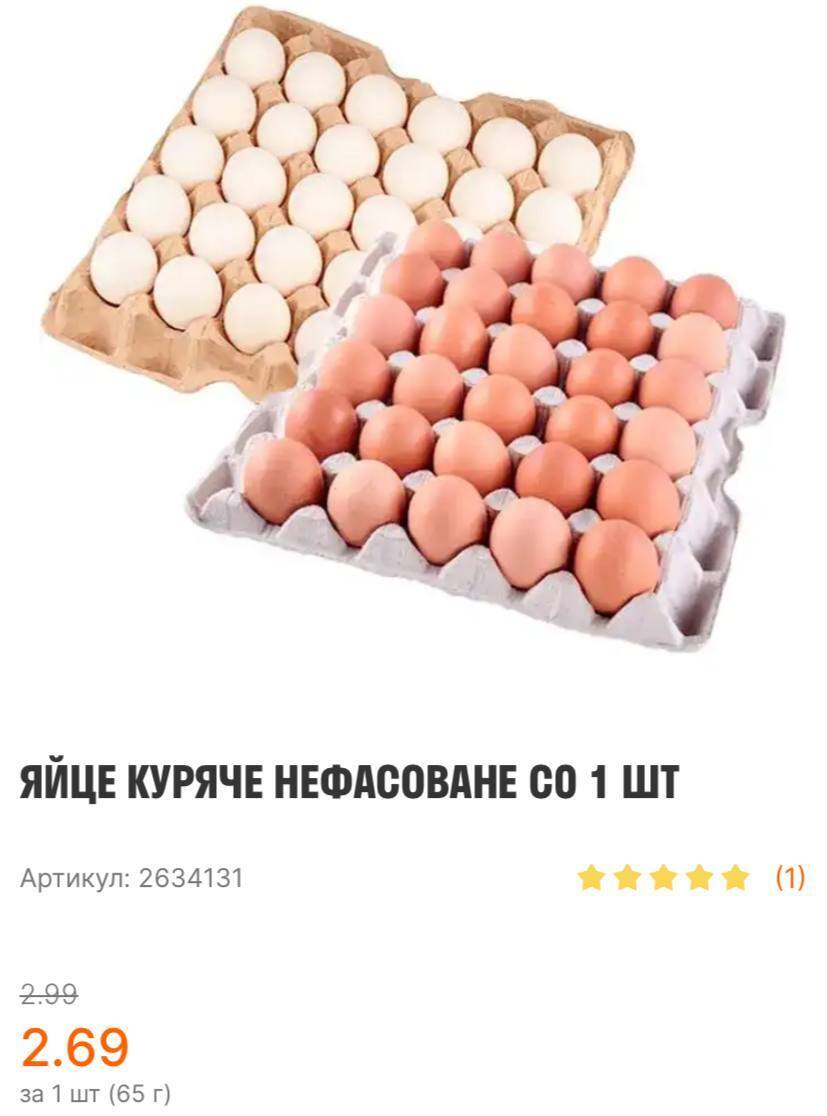 Как изменится стоимость яиц