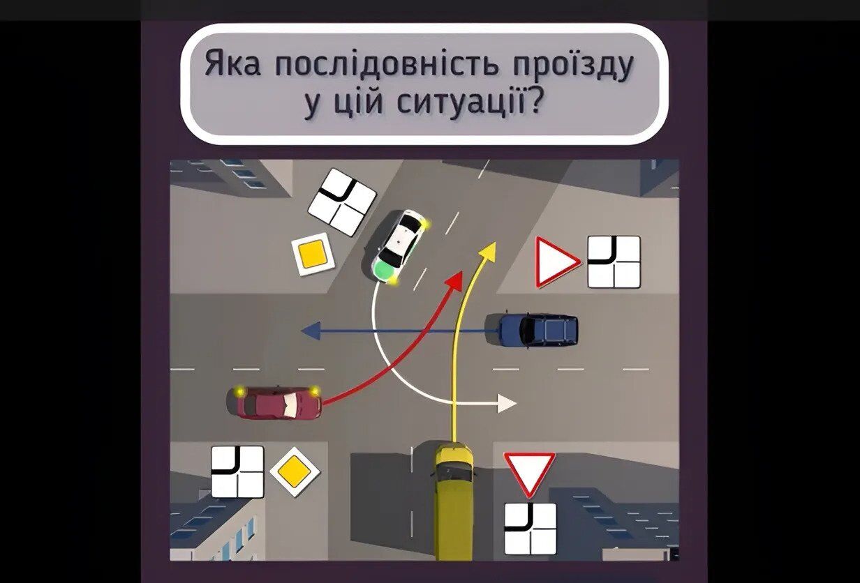 Яка послідовність проїзду на перехресті: завдання, що покаже ваше знання ПДР