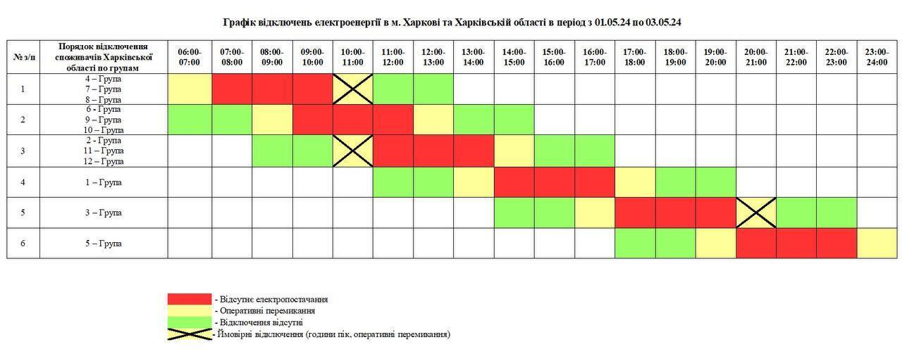 График отключения электричества в Харькове.