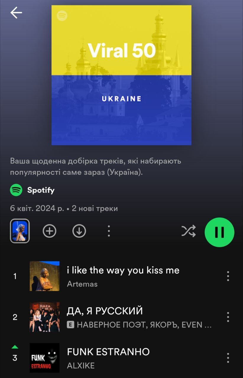 Українці вивели в топ на Spotify трек "Да, я русский", який вийшов у день "виборів" Путіна