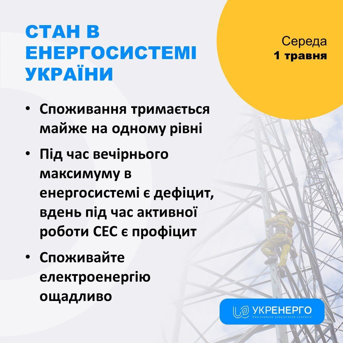 Енергетики розповіли про стан енергосистеми України 1 травня