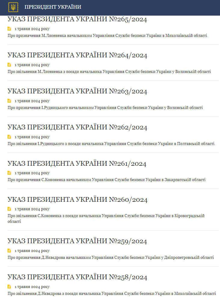 Зеленський змінив керівників департаментів СБУ у шести областях: що відбувається